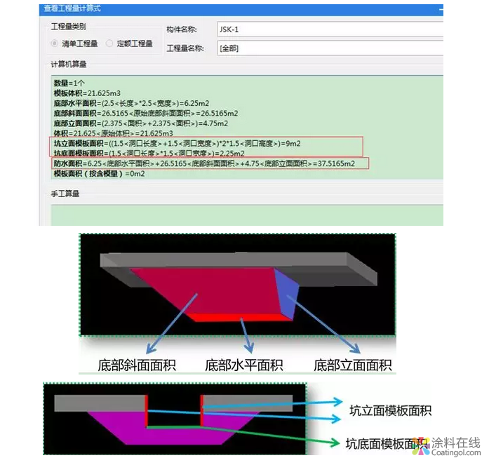 一文教你搞定基礎(chǔ)防水 中國涂料在線，coatingol.com