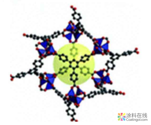 超薄多孔新材料輕松“捕獲”二氧化碳，為減緩溫室效應帶來福音 中國涂料在線，coatingol.com